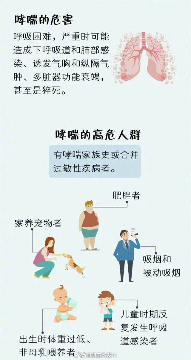 昆明五华发布