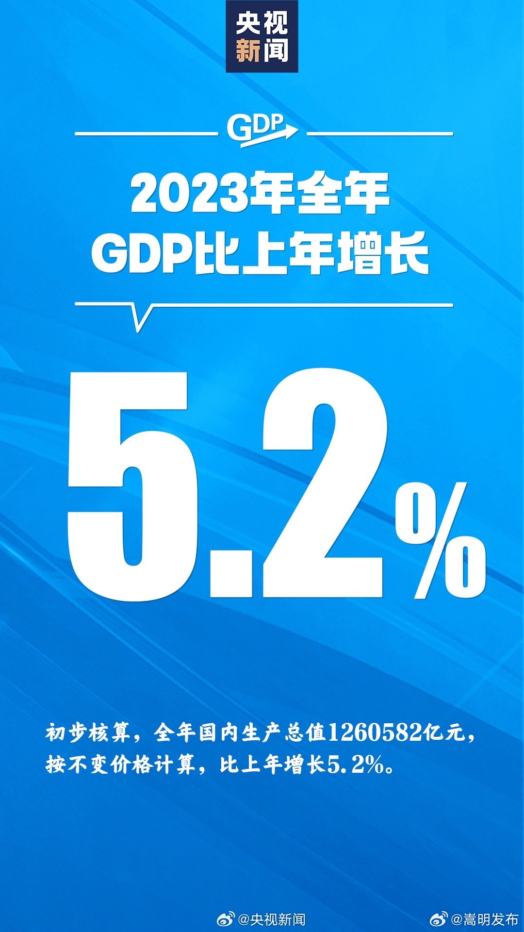 嵩明发布