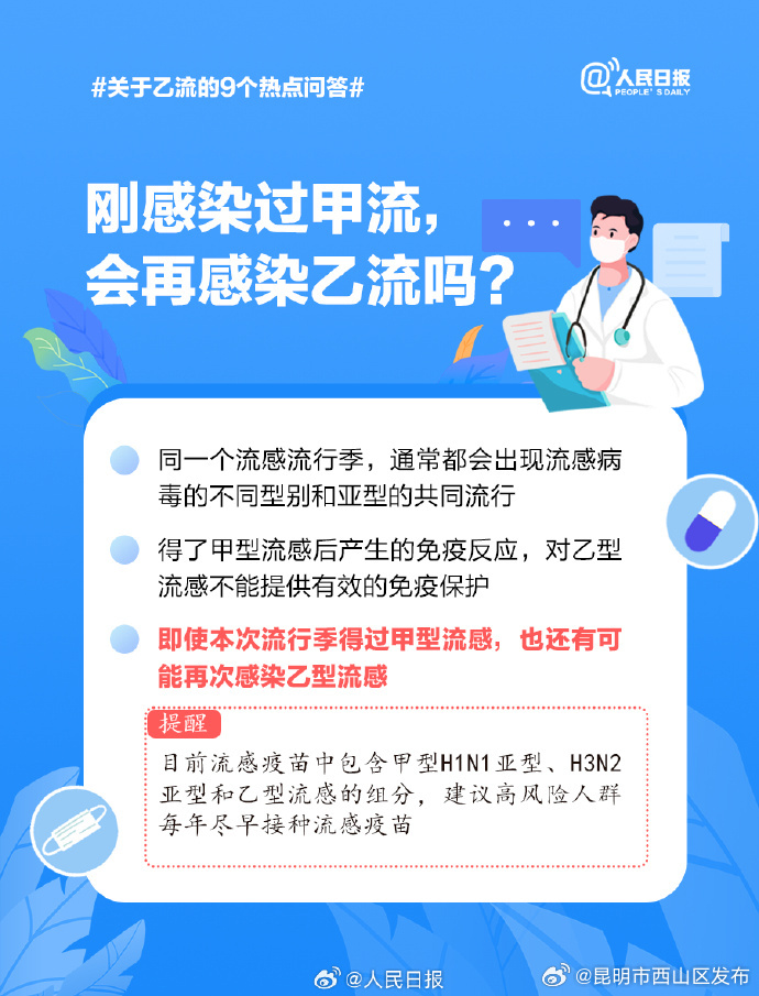 昆明市西山区发布