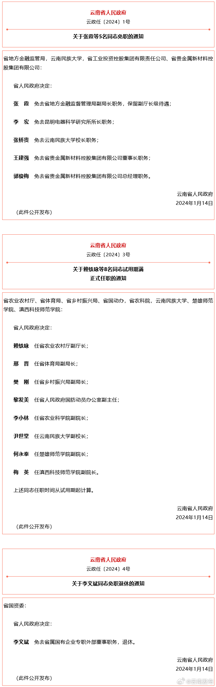 云南省人民政府发布一批任免职通知