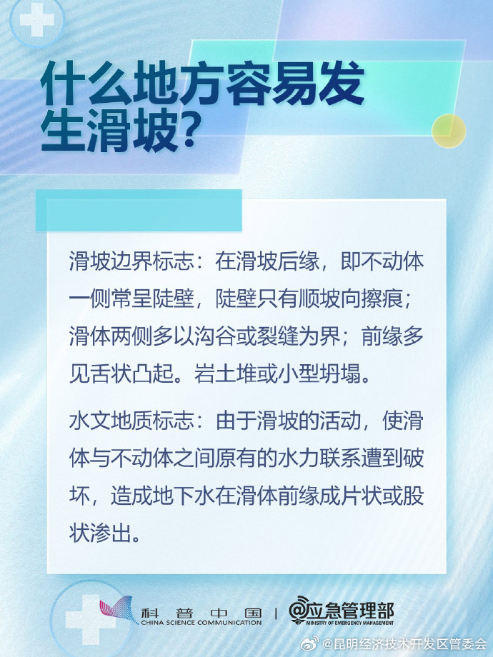 昆明经济技术开发区管委会