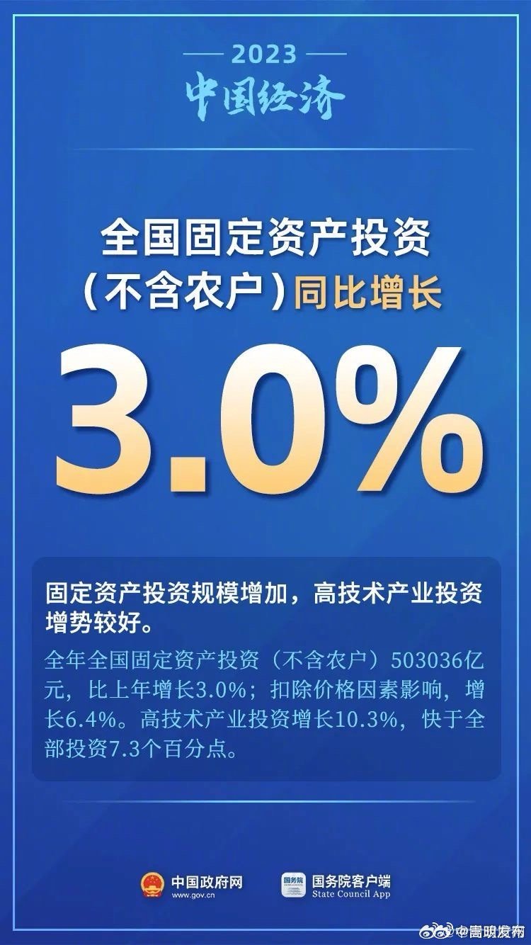 嵩明发布