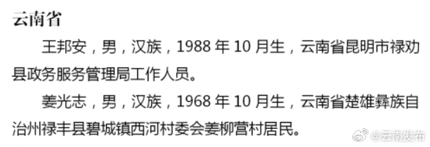 云南2位勇士光荣上榜！2023年第四季度见义勇为勇士榜公布