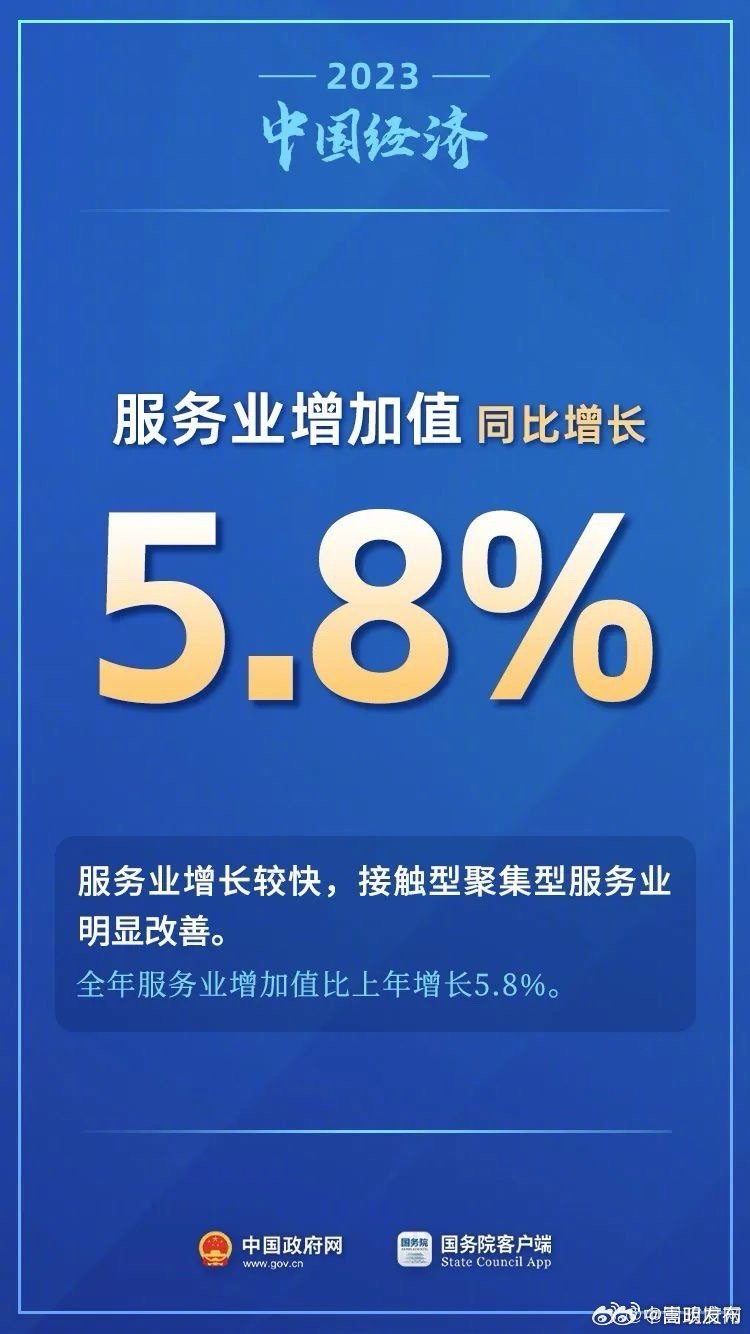 嵩明发布