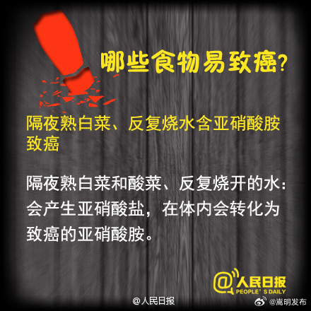 少吃烤、薰、腌、炸、霉，致癌！_http://www.mainten.cn_ycb_第6张