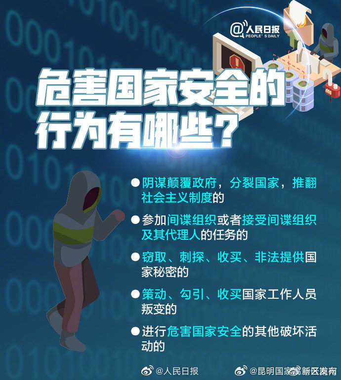 昆明国家高新区发布
