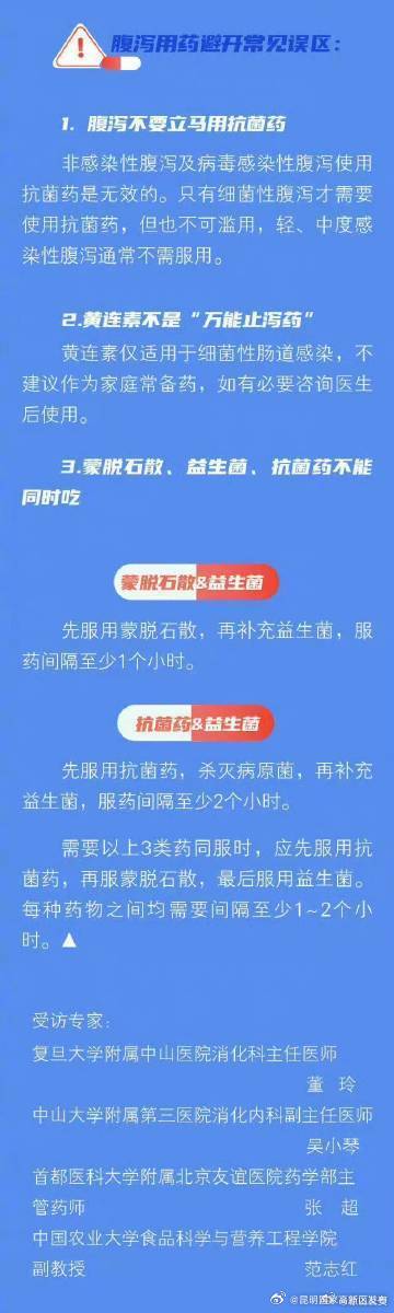 昆明国家高新区发布