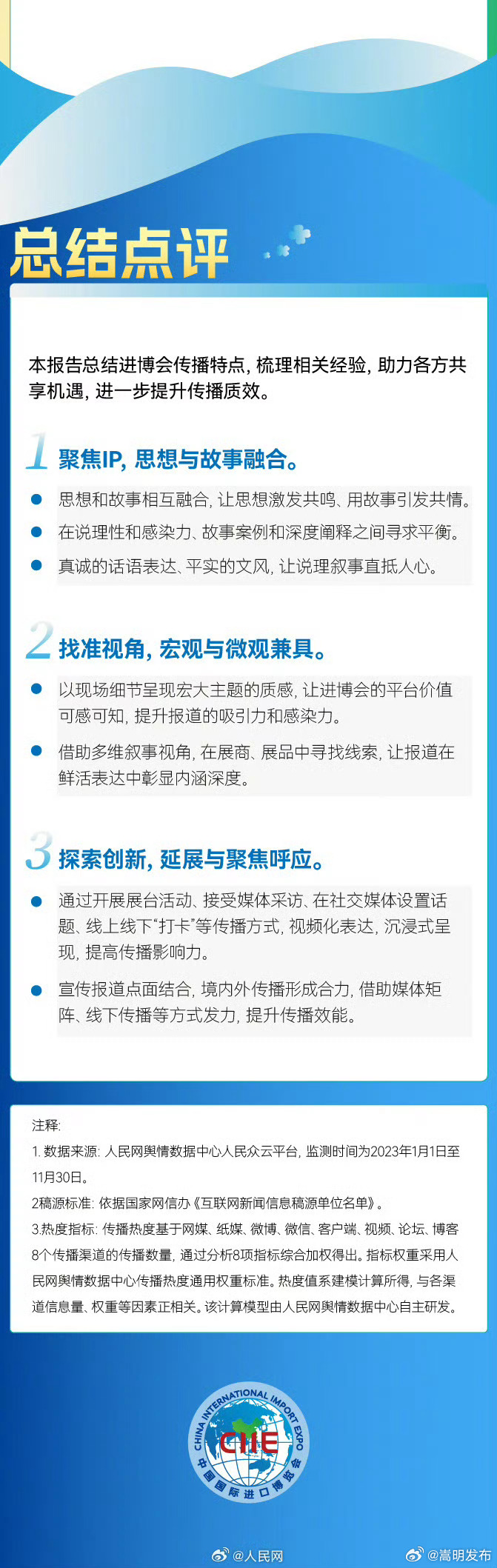 嵩明发布