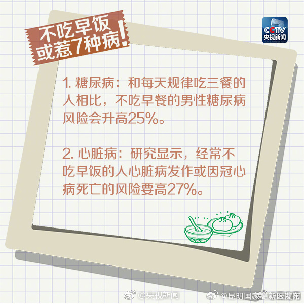 昆明国家高新区发布