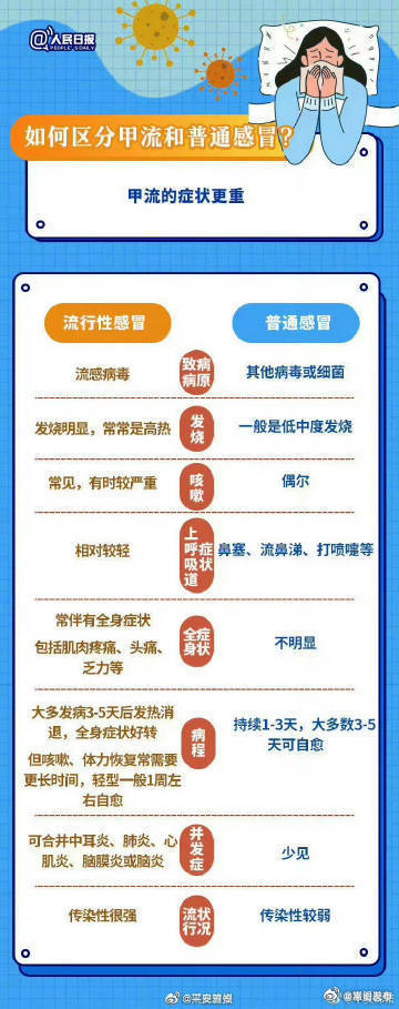 嵩明发布