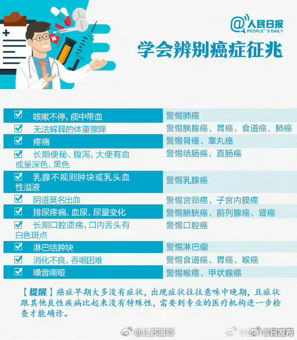 你和癌症之间只隔四步！