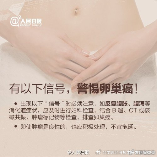 小心“沉默的杀手”！九图了解卵巢癌！_http://www.mainten.cn_ycb_第4张