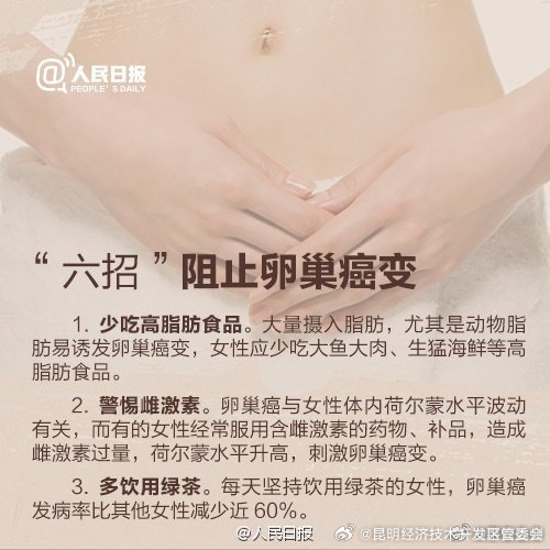 小心“沉默的杀手”！九图了解卵巢癌！_http://www.mainten.cn_ycb_第8张