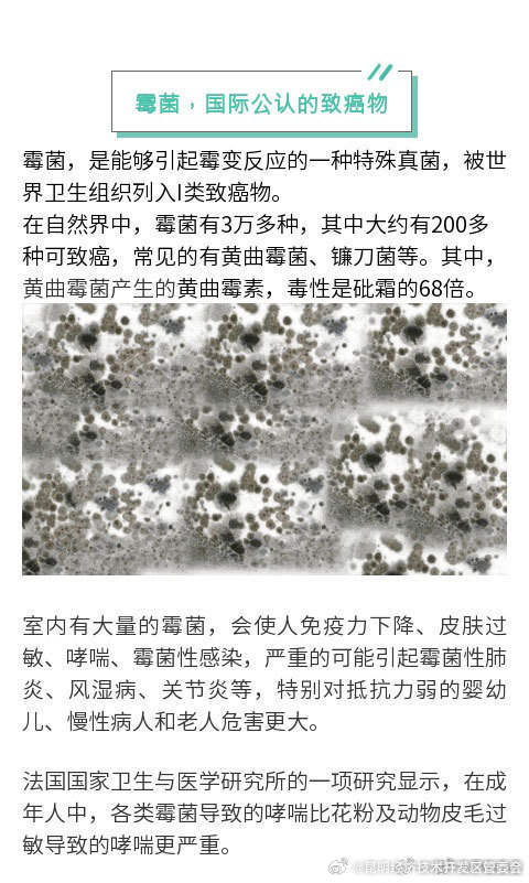 一种1类致癌物就藏在家里，过敏、哮喘都与它有关_http://www.mainten.cn_ycb_第1张