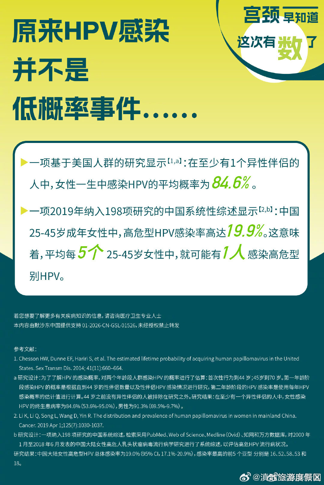 滇池旅游度假区
