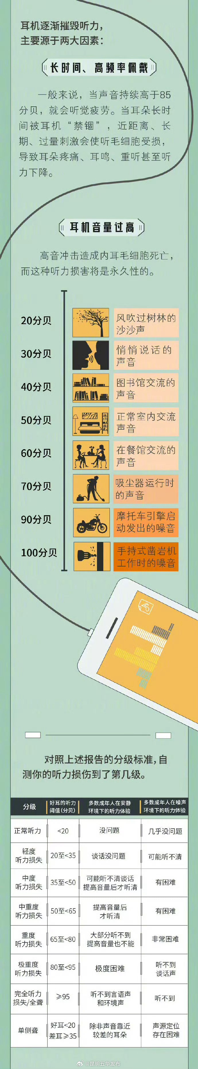 昆明五华发布