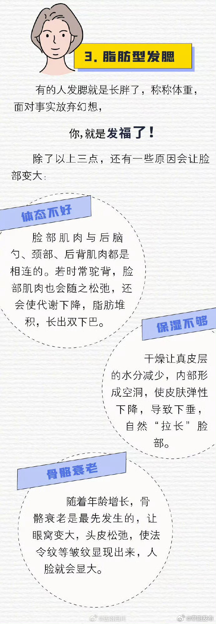 脸越来越大可能是发腮了_http://www.mainten.cn_ycb_第7张