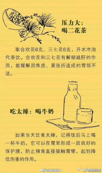 收下这份养胃指南，打响保胃战_http://www.mainten.cn_ycb_第4张