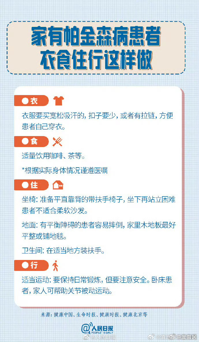 滇池旅游度假区