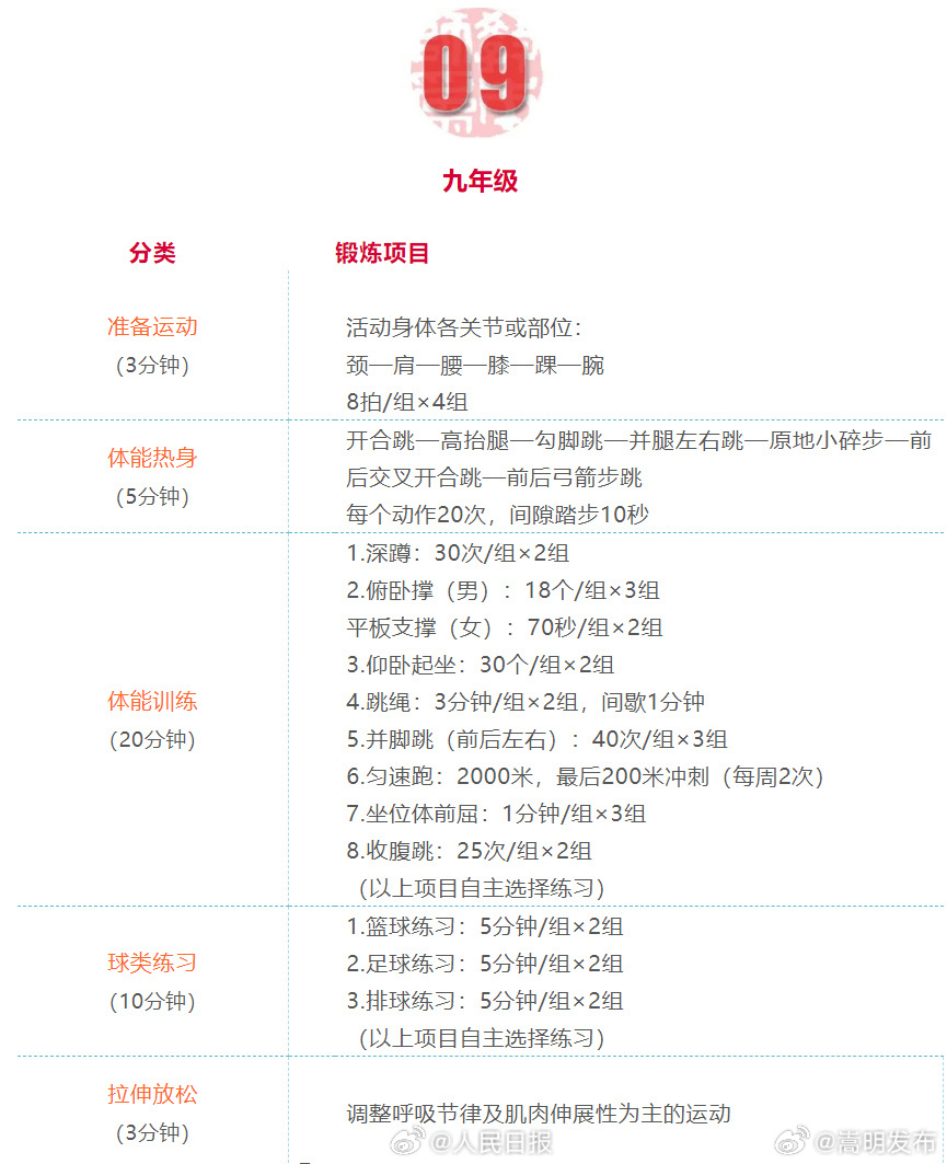 嵩明发布