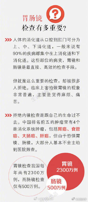 肠道息肉上厕所时会有4个提示，别等到肠癌了才反应过来_http://www.mainten.cn_ycb_第2张