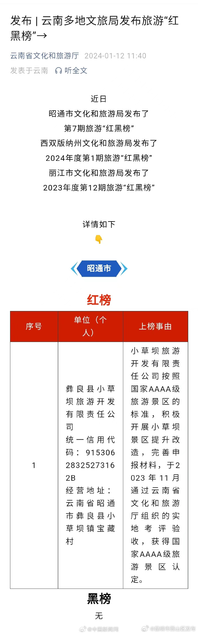 昆明市西山区发布