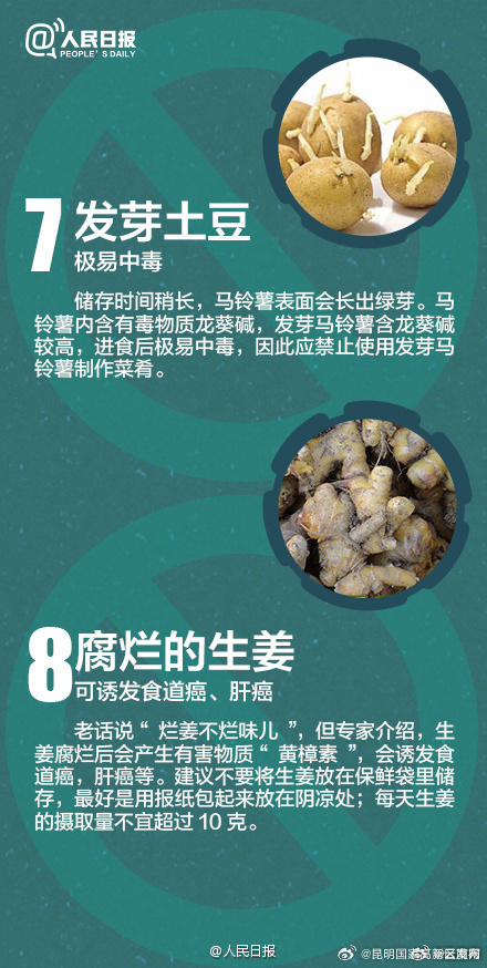 昆明国家高新区发布