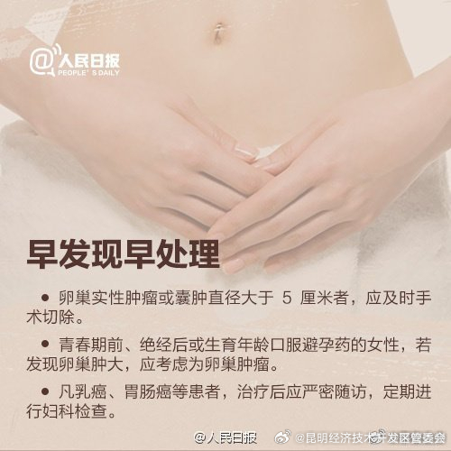 小心“沉默的杀手”！九图了解卵巢癌！_http://www.mainten.cn_ycb_第6张