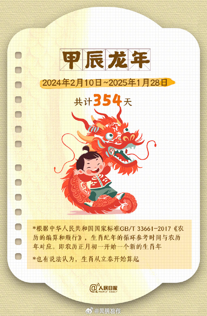 昆明发布