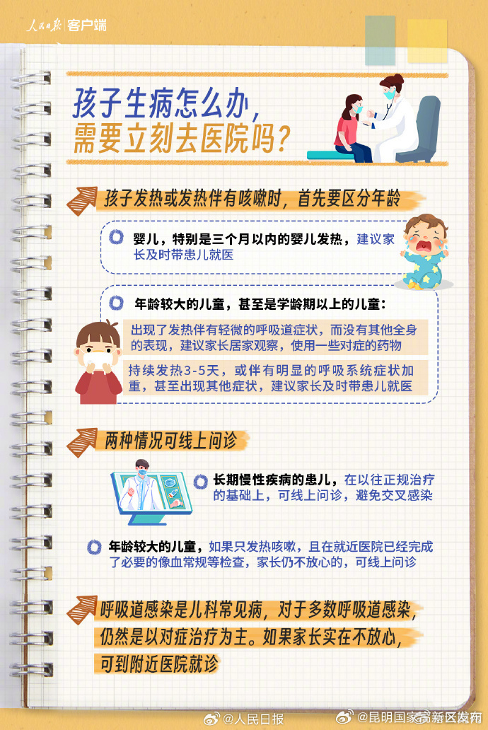 昆明国家高新区发布