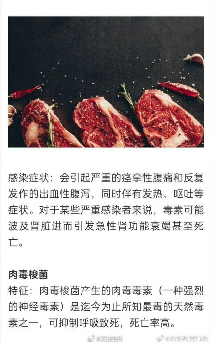 滇池旅游度假区