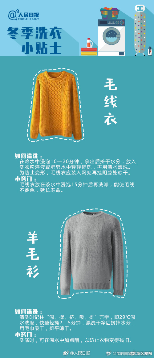 昆明国家高新区发布