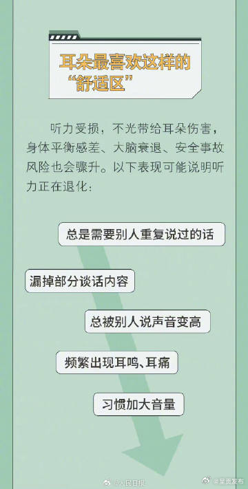 呈贡发布