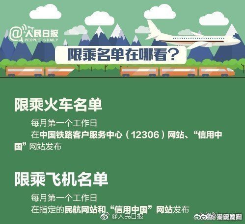 乘坐火车飞机别任性，小心被“拉黑”！_http://www.mainten.cn_ycb_第8张