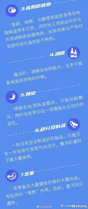 昆明国家高新区发布