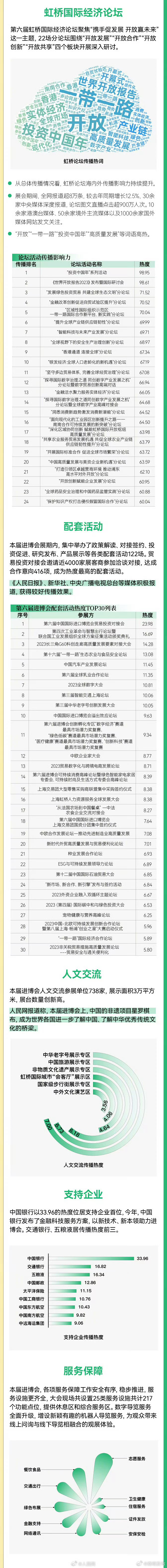 嵩明发布