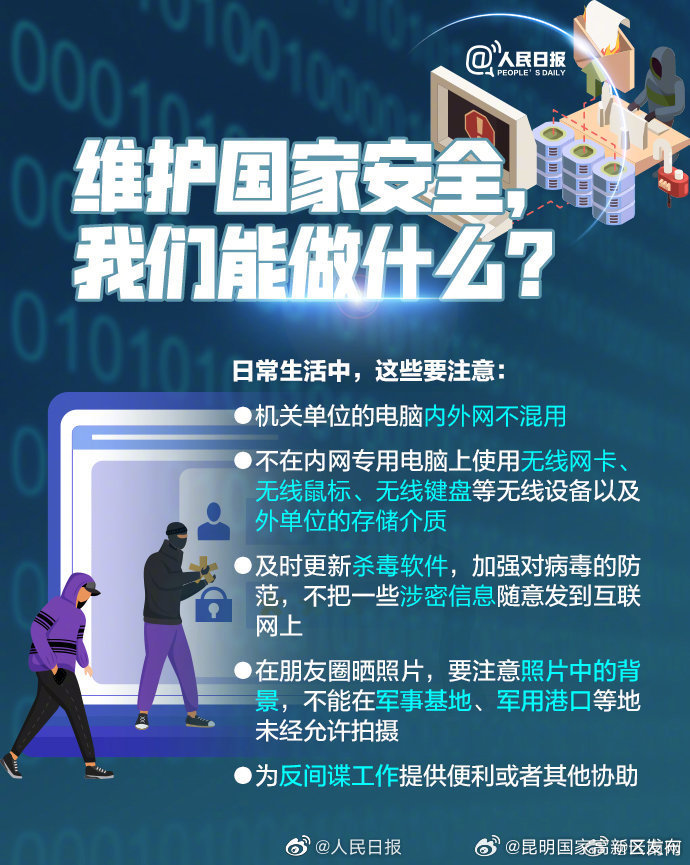 昆明国家高新区发布