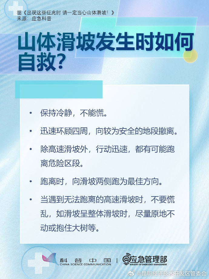 昆明经济技术开发区管委会