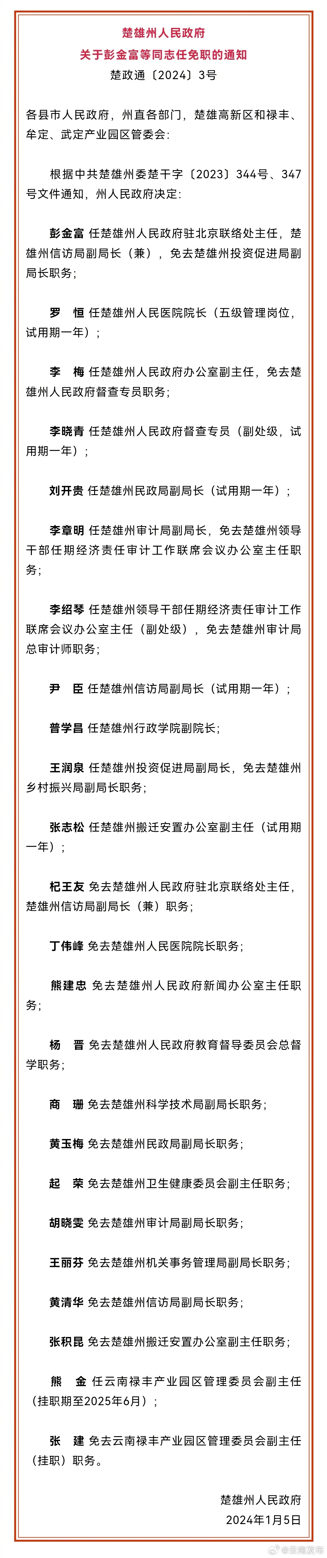 楚雄州人民政府发布一批任免职通知