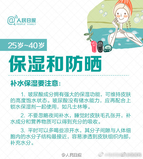 昆明国家高新区发布