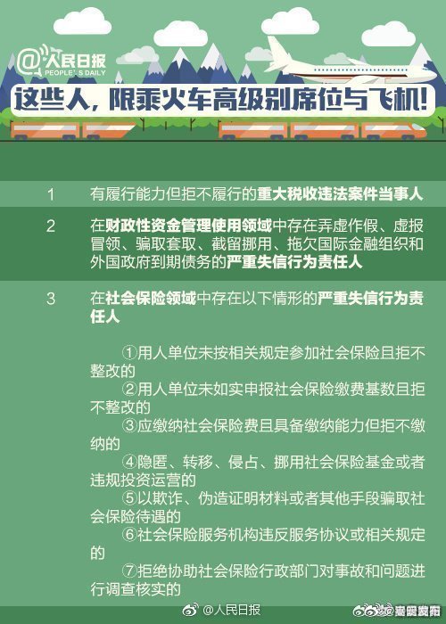 乘坐火车飞机别任性，小心被“拉黑”！_http://www.mainten.cn_ycb_第4张