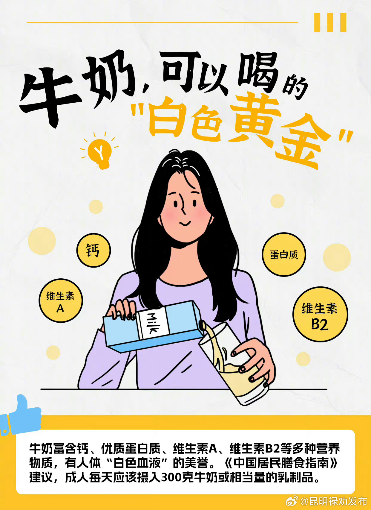 昆明禄劝发布