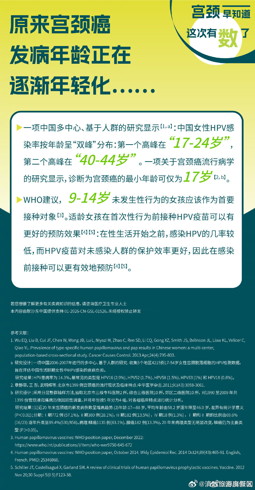 滇池旅游度假区