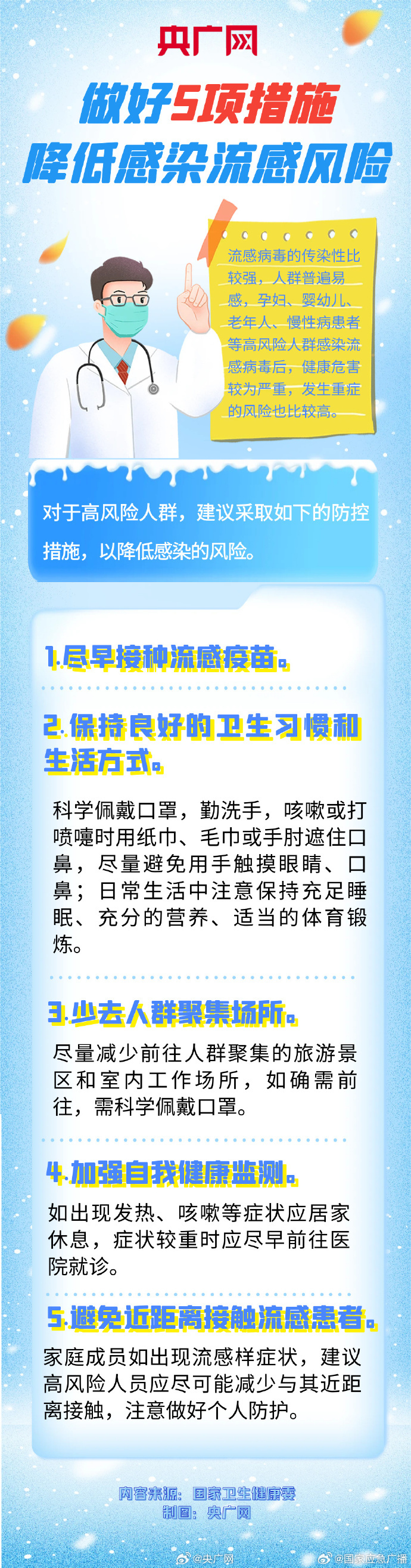 多种呼吸道病原或共同流行 5招降低呼吸道疾病感染风险