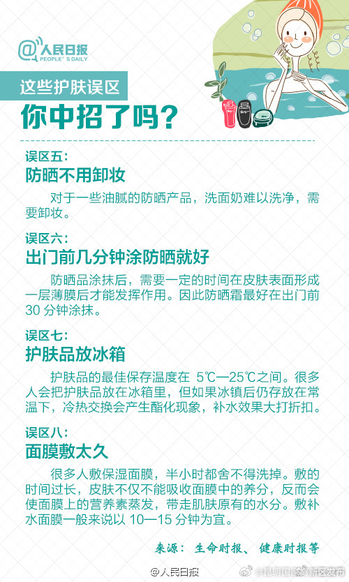 昆明国家高新区发布