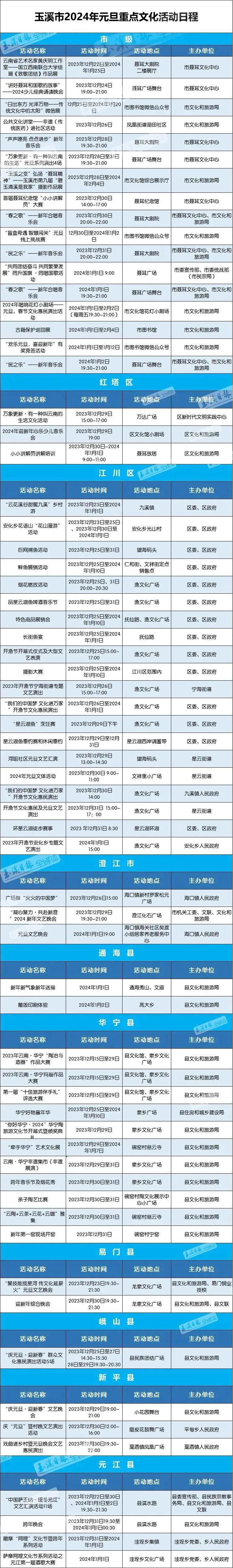 玉溪元旦活动日程情查收