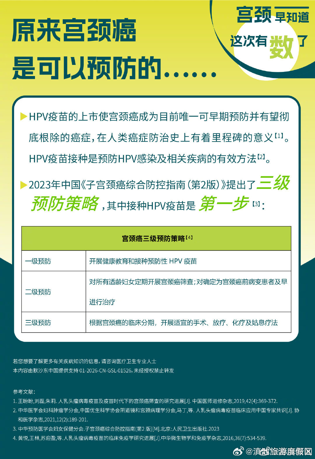 滇池旅游度假区