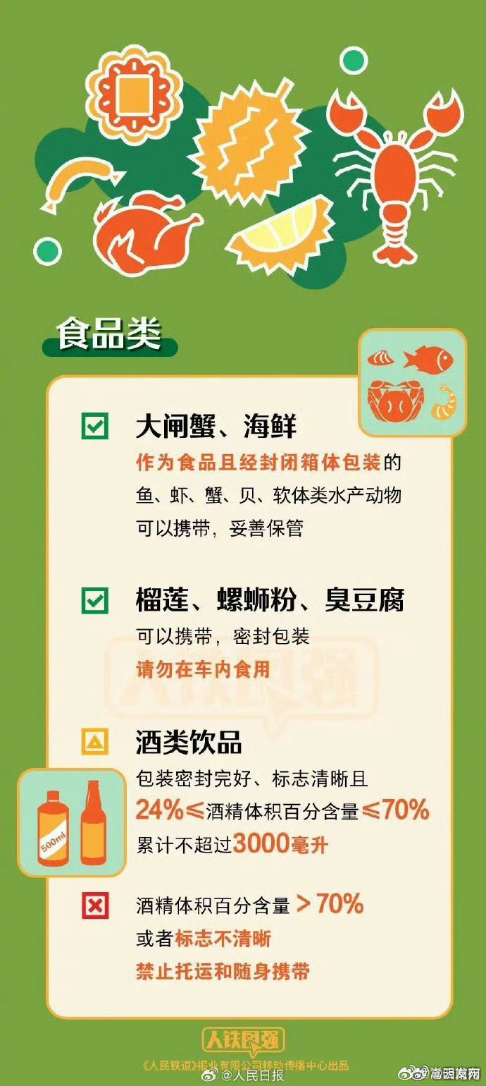嵩明发布