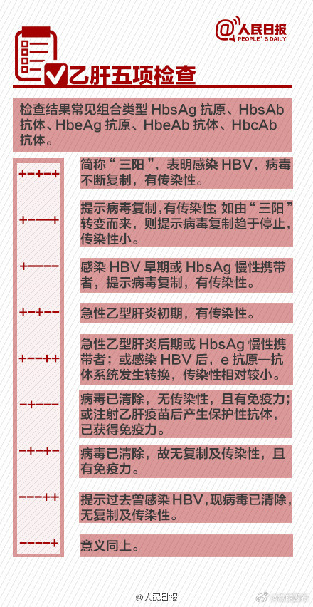 嵩明发布