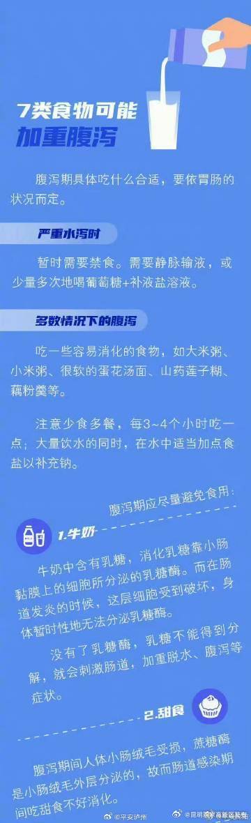 昆明国家高新区发布